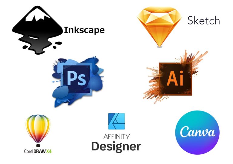 7 Top Popular Graphic Design Software